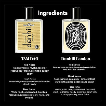 Dullhin LONDON & Tom Deo Luxurious Perfume Combo 100ml